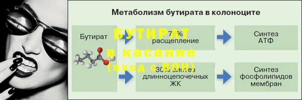 прущая мука Армянск